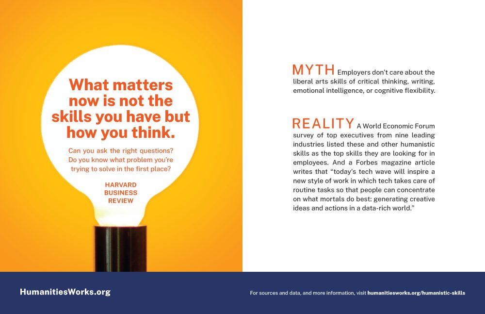 MYTH: Employers don’t care about the liberal arts skills of critical thinking, writing, emotional intelligence, or cognitive flexibility. REALITY: A World Economic Forum survey of top executives from nine leading industries listed these and other humanistic skills as the top skills they are looking for in employees. And a Forbes magazine article writes that “today’s tech wave will inspire a new style of work in which tech takes care of routine tasks so that people can concentrate on what mortals do best: generating creative ideas and actions in a data-rich world.” “What matters now is not the skills you have but how you think. Can you ask the right questions? Do you know what problem you’re trying to solve in the first place?” — Harvard Business Review. For sources and data, and more information, visit humanitiesworks.org/humanistic-skills